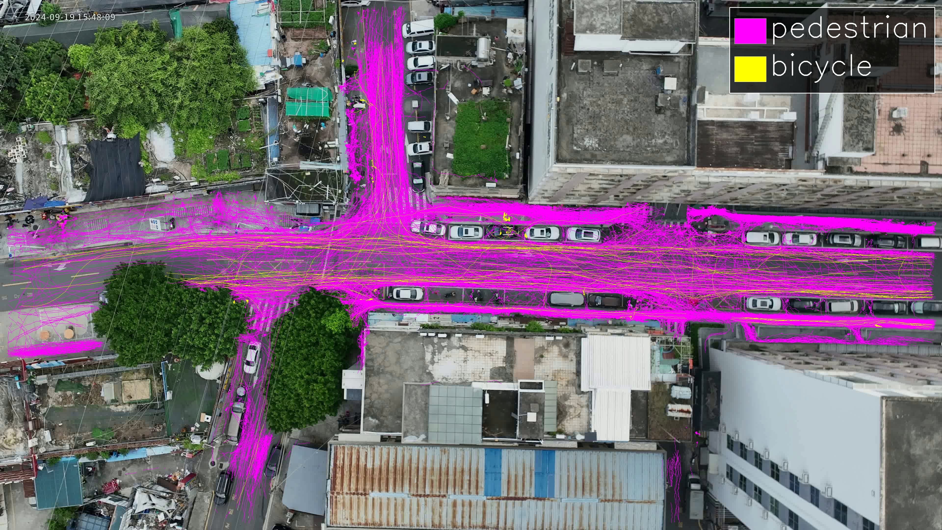 Pedestrian and cyclist trajectories