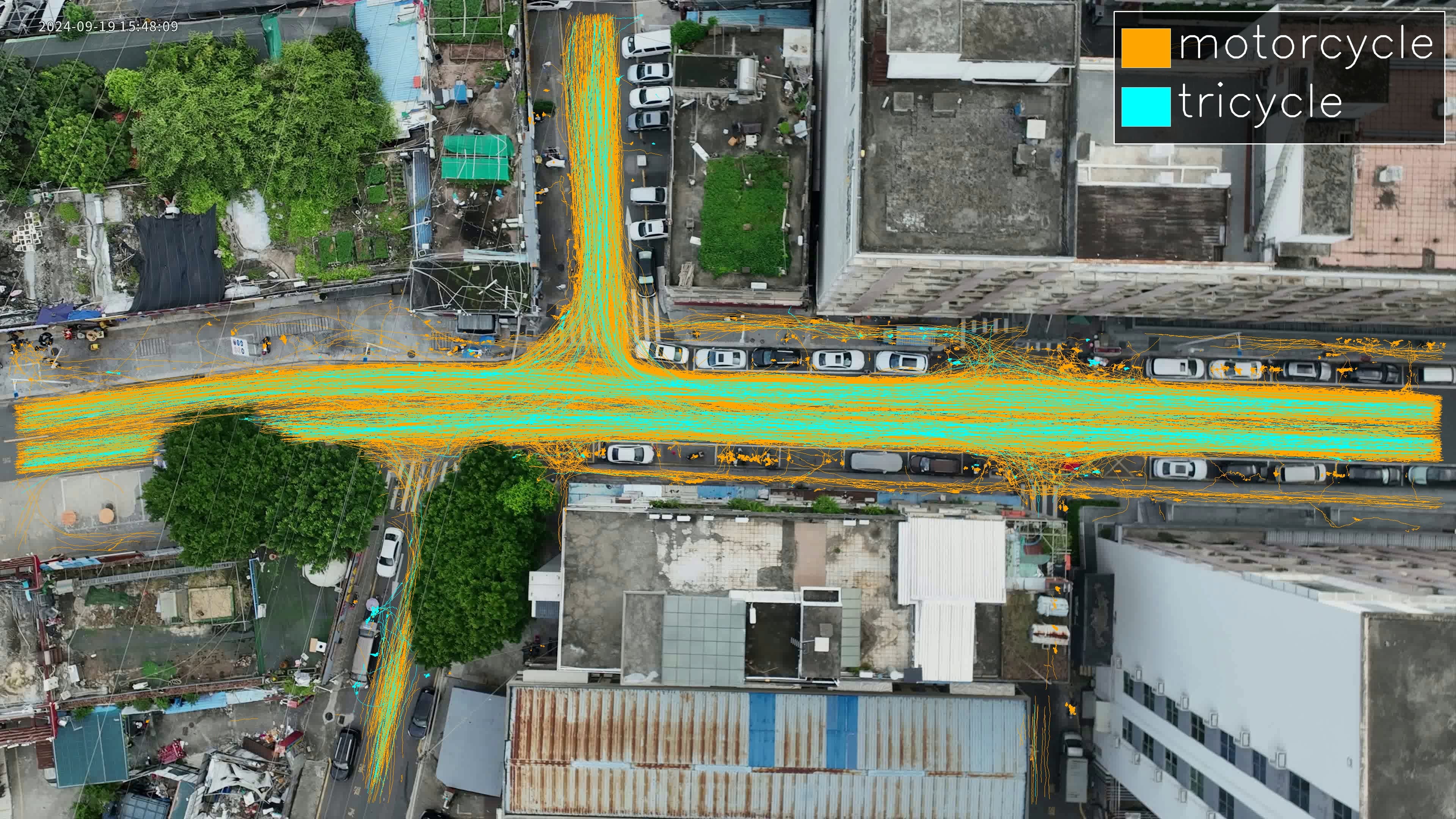 Motorcycle and tricycle trajectories